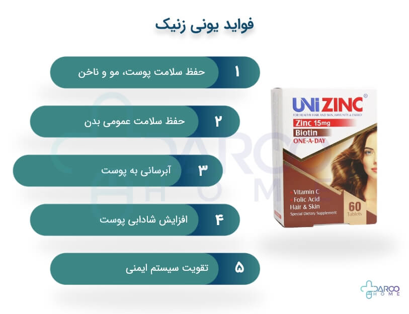 خواص قرص یونی زینک