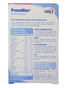 قرص و کپسول پرینامکس برست فیدینگ یوروویتال 90 عددی - Image 2