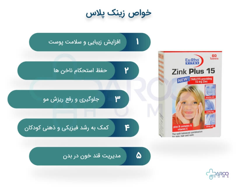 خواص قرص زینک پلاس